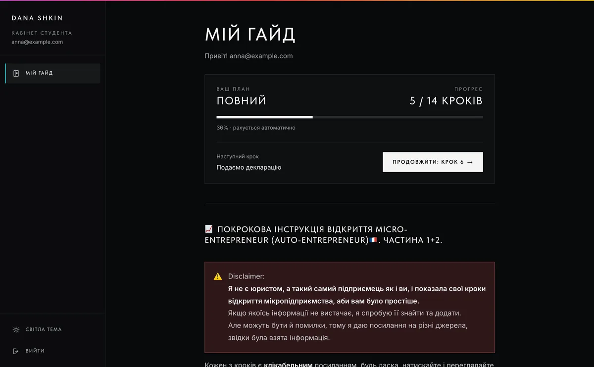 L'espace personnel du guide (en ukrainien), page « Мій гайд » : formule « Повний », progression 5 étapes sur 14 et bouton « Продовжити : Крок 6 »